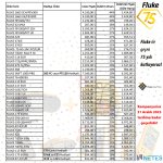 Fluke 75YılKampanyası_21112023.jpg
