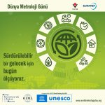 Dünya Metroloji Günü_Sosyal Medya_SA.jpg