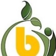 bikooperatif.com